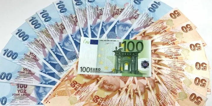 Canlı Euro/TL Ekranı ve Güncel Piyasa Özeti